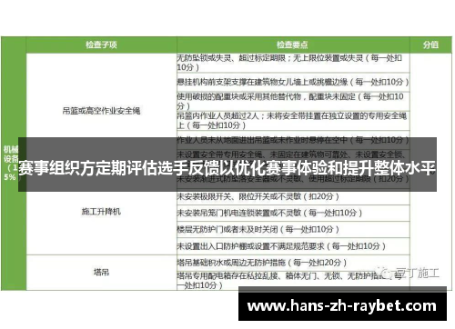 赛事组织方定期评估选手反馈以优化赛事体验和提升整体水平 赛事组织方定期评估选手反馈以优化赛事体验和提升整体水平