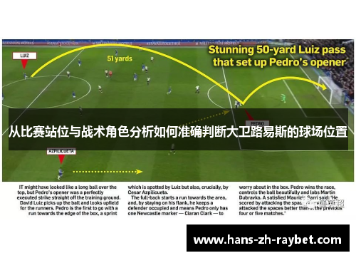 从比赛站位与战术角色分析如何准确判断大卫路易斯的球场位置 从比赛站位与战术角色分析如何准确判断大卫路易斯的球场位置