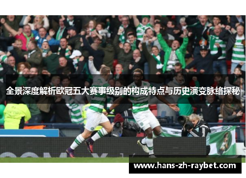 全景深度解析欧冠五大赛事级别的构成特点与历史演变脉络探秘 全景深度解析欧冠五大赛事级别的构成特点与历史演变脉络探秘