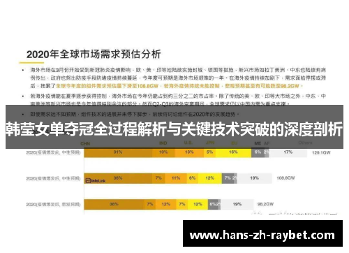 韩莹女单夺冠全过程解析与关键技术突破的深度剖析 韩莹女单夺冠全过程解析与关键技术突破的深度剖析
