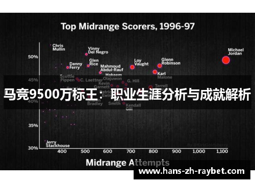 马竞9500万标王:职业生涯分析与成就解析 马竞9500万标王:职业生涯分析与成就解析