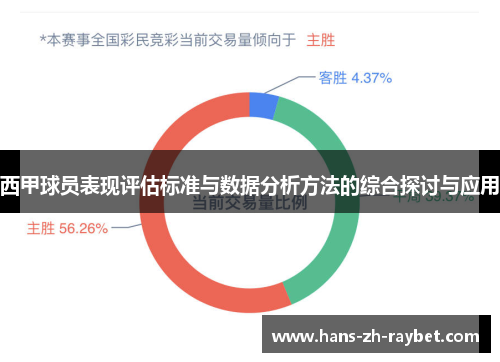 西甲球员表现评估标准与数据分析方法的综合探讨与应用