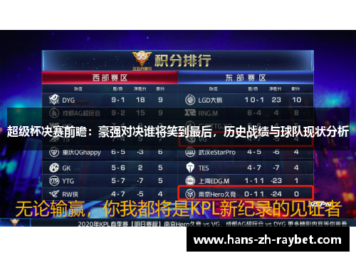 超级杯决赛前瞻:豪强对决谁将笑到最后,历史战绩与球队现状分析 超级杯决赛前瞻:豪强对决谁将笑到最后,历史战绩与球队现状分析