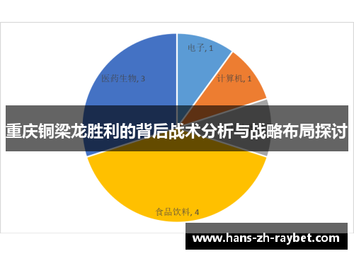 重庆铜梁龙胜利的背后战术分析与战略布局探讨 重庆铜梁龙胜利的背后战术分析与战略布局探讨