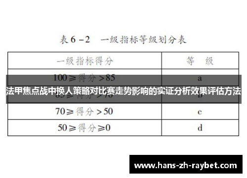 法甲焦点战中换人策略对比赛走势影响的实证分析效果评估方法