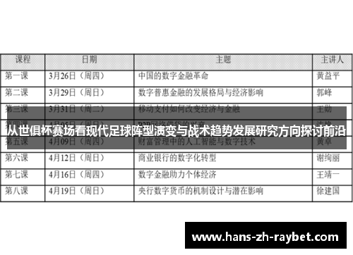 从世俱杯赛场看现代足球阵型演变与战术趋势发展研究方向探讨前沿 从世俱杯赛场看现代足球阵型演变与战术趋势发展研究方向探讨前沿