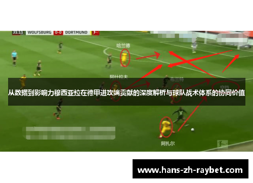 从数据到影响力穆西亚拉在德甲进攻端贡献的深度解析与球队战术体系的协同价值