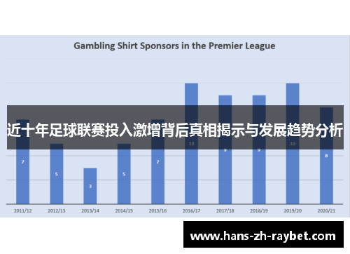 近十年足球联赛投入激增背后真相揭示与发展趋势分析