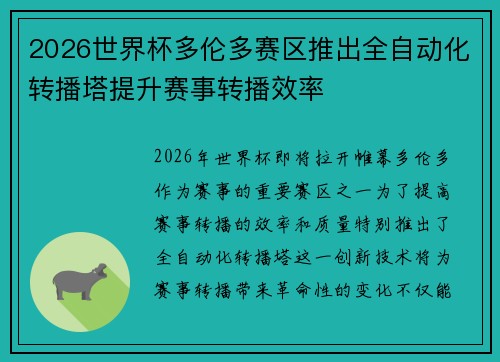2026世界杯多伦多赛区推出全自动化转播塔提升赛事转播效率